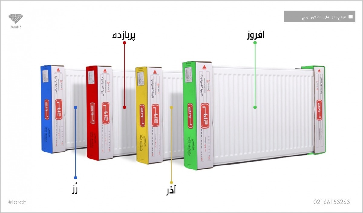 رادیاتور پنلی لورچ
